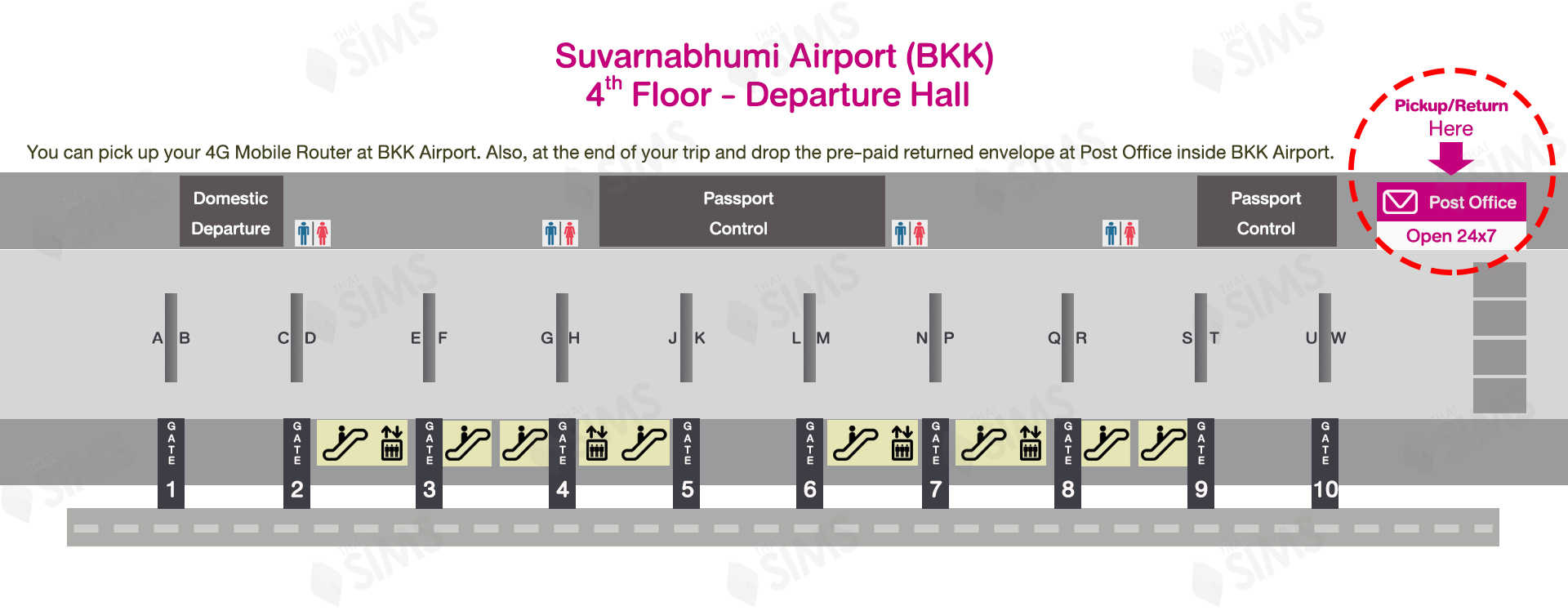 BKK Airport for Pickup and Return