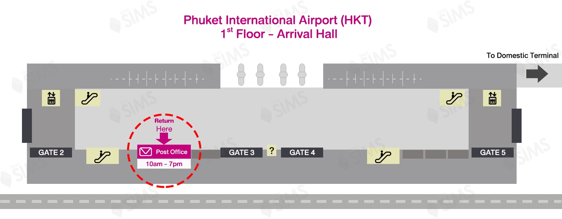 Phuket (HKT) Airport Post Office ThaiSims Pocket WiFi for Return